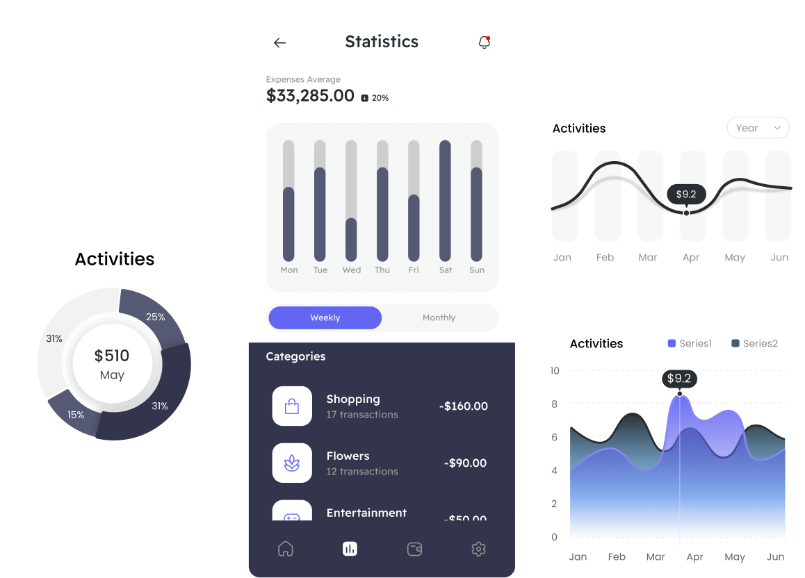 SoftPoint Restaurant POS: Flexible table management, intuitive order options, and swift transactions to enhance guest satisfaction, streamline operations, and improve service efficiency.